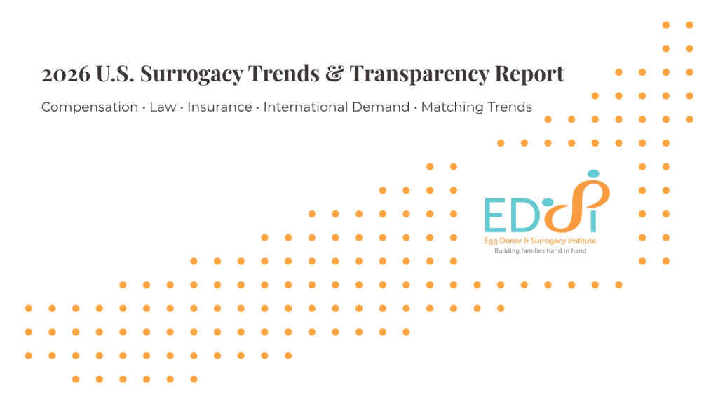 2026 U.S. Surrogacy Trends and Transparency Report by Egg Donor & Surrogacy Institute